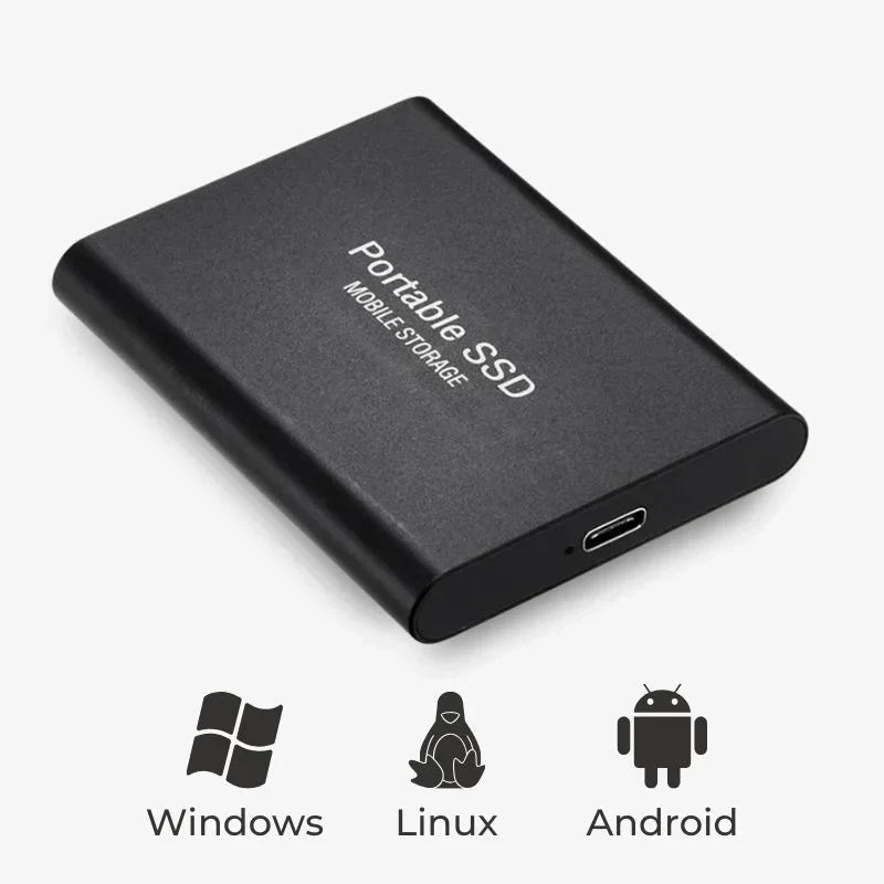 Εξωτερικός SSD Υψηλής Ταχύτητας – Ροές Μεταφοράς Και Συμπαγείς