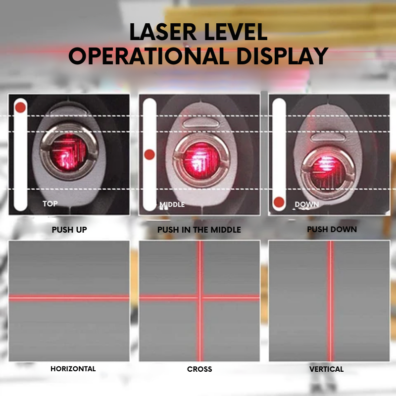 Laser Niveau Pro 3: Precisie en veelzijdigheid voor al uw projecten 